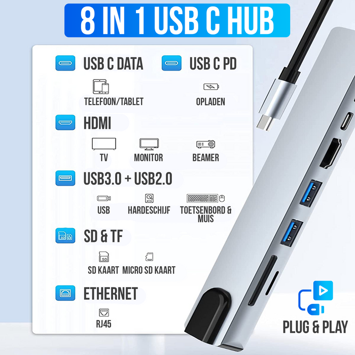 Strex 8 in 1 USB C Hub - Docking Station - USB Splitter - 4K HDMI - USB A - USB C - Ethernet - Micro SD - Geschikt voor Laptop, Macbook, Windows