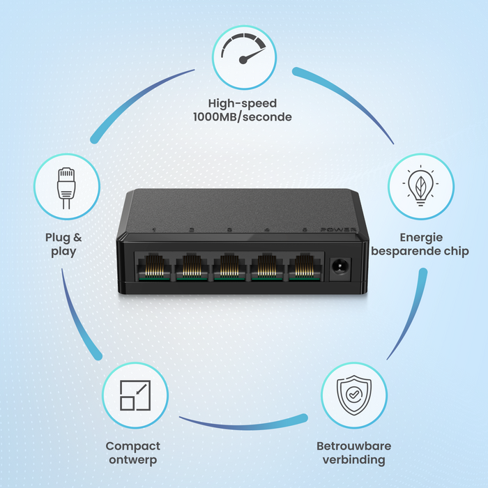 Strex Netwerk Switch - 1000Mbps - Unmanaged - Internet Switch - 5 Poorten