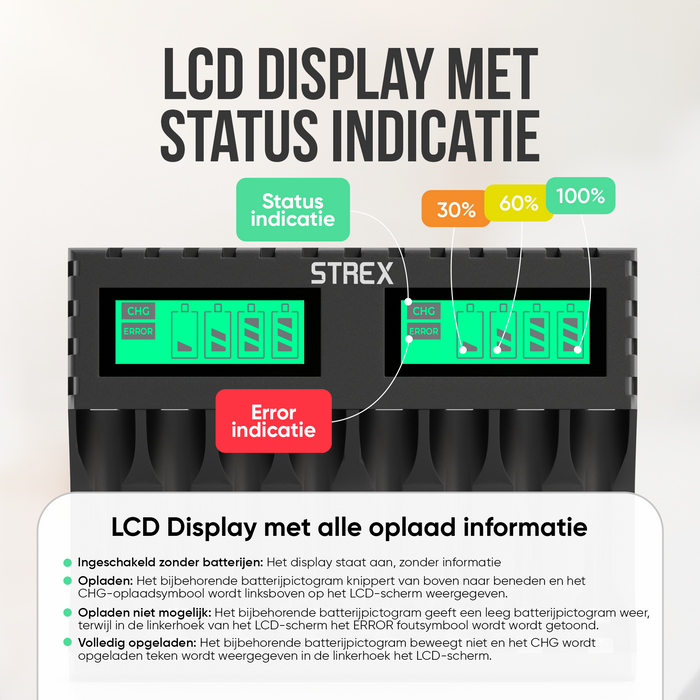 Strex Batterij Oplader - 8x AA/AAA Batterijen - USB Oplaadbaar - LCD Display - Universele Batterijlader Voor Oplaadbare Batterijen