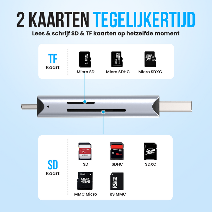 Strex Kaartlezer - Card Reader - USB 3.0/USB C - 2-In-1 - SD Kaart/TF Kaart - Geheugenkaartlezer