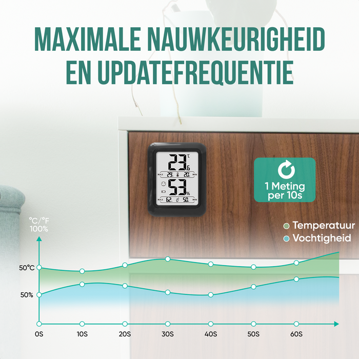 Strex Digitale Thermo Hygrometer Zwart - Digitale Thermo Meter Binnen - Hygro Meter Binnen - Weerstation Met Luchtvochtigheidsmeter - Inclusief Batterij