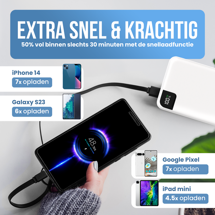 Strex Powerbank Wit - 27.000 mAh - 22.5W Snellader - USB-A/USB-C - LED Indicatie - Universele Powerbank geschikt voor o.a. iOS/Android