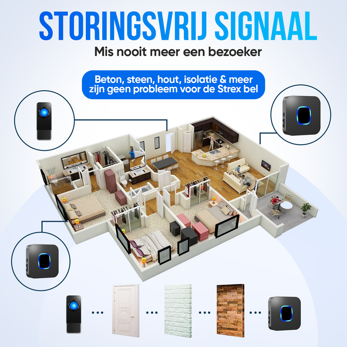 Strex Draadloze Deurbel met 2 Ontvangers Op Batterij - Plug & Play - 300 Meter - 4 Volume / 58 Melodieën - IP55 Waterdicht