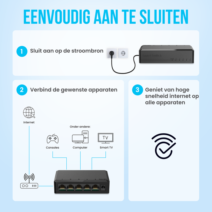 Strex Netwerk Switch - 1000Mbps - Unmanaged - Internet Switch - 5 Poorten