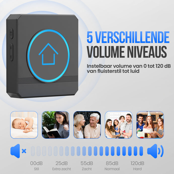 Strex Draadloze Deurbel - Ontvanger op Netstroom - 300m Bereik - 60 Melodieën - Draadloos - Waterbestendig - Zwart