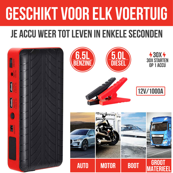 Strex 12V Jumpstarter voor Auto - 1000A / 18.000 mAh - 4-in-1 Starthulp met Powerbank, LED Zaklamp en SOS Noodlicht - In Opbergkoffer