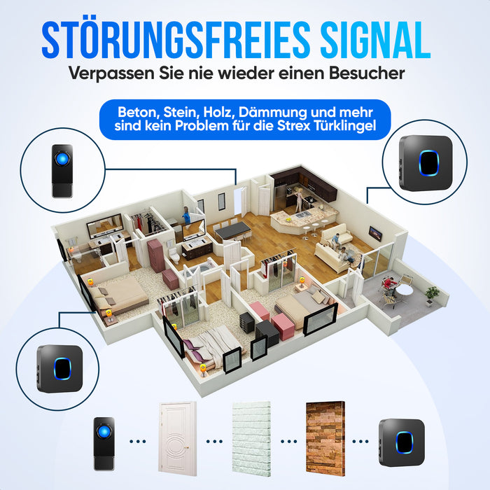 Strex Draadloze Deurbel met 2 Ontvangers Op Batterij - Plug & Play - 300 Meter - 4 Volume / 58 Melodieën - IP55 Waterdicht