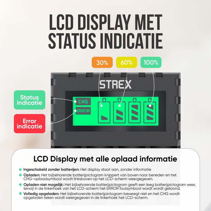 Strex Batterij Oplader - AA/AAA Batterijen - USB Oplaadbaar - LCD Display - Universele Batterijlader Voor Oplaadbare Batterijen