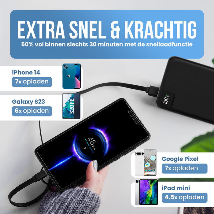 Strex Powerbank - 27.000 mAh - 22.5W Snellader - USB-A/USB-C - LED Indicatie - Universele Powerbank voor o.a. iPhone/Samsung