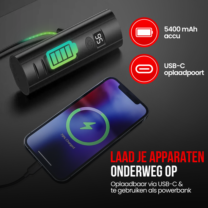 Strex Fietsverlichting Set LED 1600 lumen - Fietslamp Voorlicht & Achterlicht - Fietslampje - Fietsverlichting USB Oplaadbaar