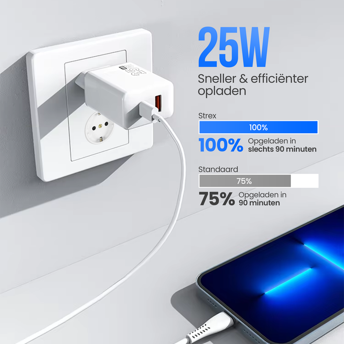 Strex USB Oplader 25W - Snellader met USB-A & USB-C - GaN - Wit – PD 3.0 + QC 3.0 - Inclusief USB-C Kabel