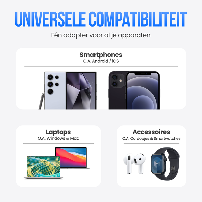 Strex USB Oplader 25W - Snellader met USB-A & USB-C - GaN - Wit – PD 3.0 + QC 3.0 - Inclusief USB-C Kabel