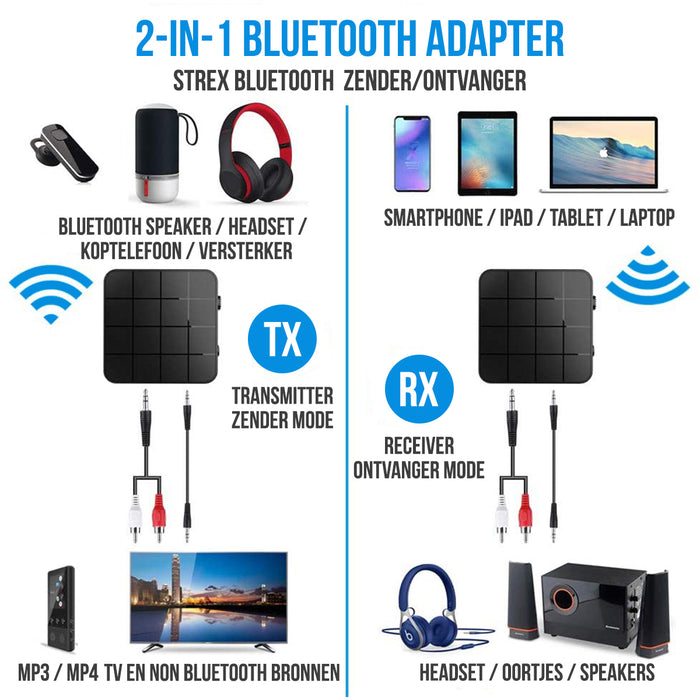 Strex Bluetooth Transmitter & Receiver 2 in 1 - BT 5.0 - 3.5MM AUX / RCA - Bluetooth Zender - Bluetooth Ontvanger - Bluetooth Transmitter - Bluetooth Receiver