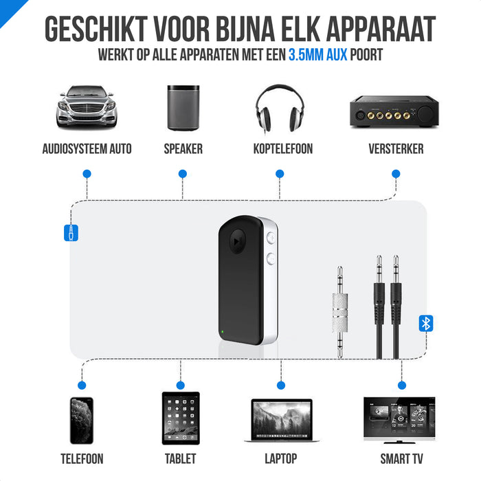 Strex Bluetooth Receiver - BT 5.0 - 3.5MM AUX - Bluetooth Ontvanger - Handsfree Bellen - Bluetooth Audio Receiver - Bluetooth Auto via AUX