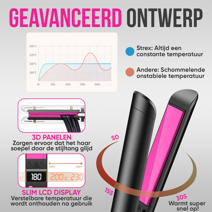 Strex Stijltang - 2 in 1 - Stijlen en Krullen - Keramisch - 120℃/230℃ - Krultang